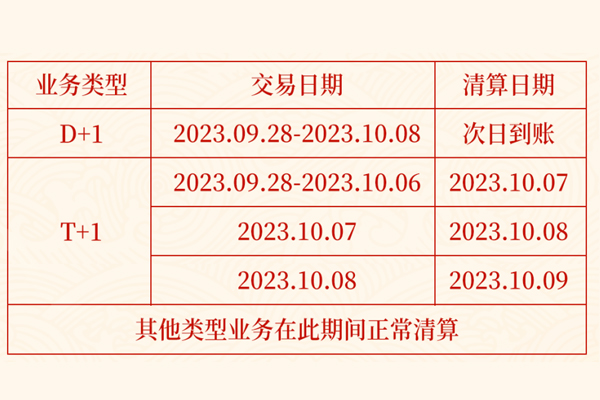立刷POS机：中秋国庆假期资金清算通知.jpg